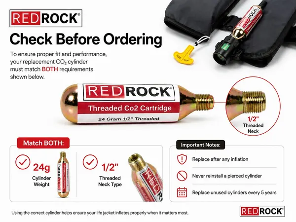 RedRock 24g CO2 Cartridge — 1/2" Threaded — photo 3